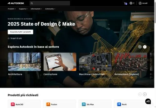 Autodesk Maggio 2026