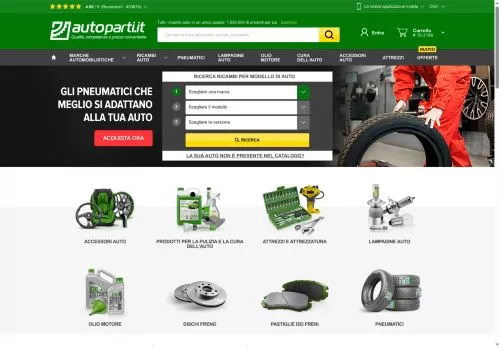 Autoparti Gennaio 2026