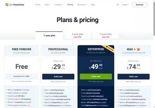 SEO PowerSuite Gennaio 2026