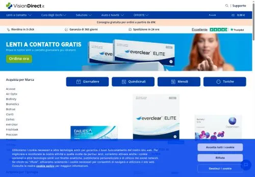 Vision Direct Giugno 2026