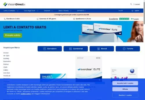Vision Direct Dicembre 2025