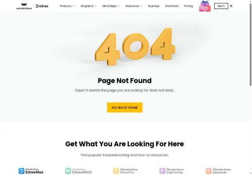 Wondershare Edraw Marzo 2026