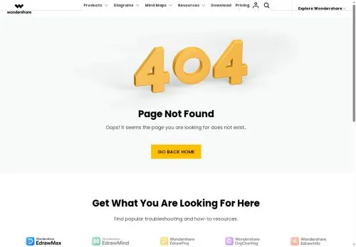 Wondershare Edraw Agosto 2026