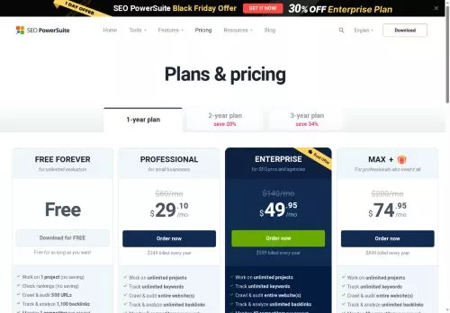 SEO PowerSuite Novembre 2025